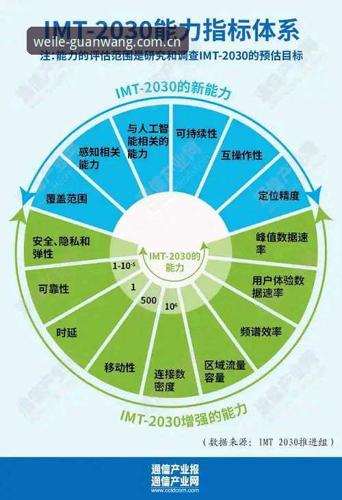 5个关键指标评估微乐官网正版入口的可靠性与用户体验